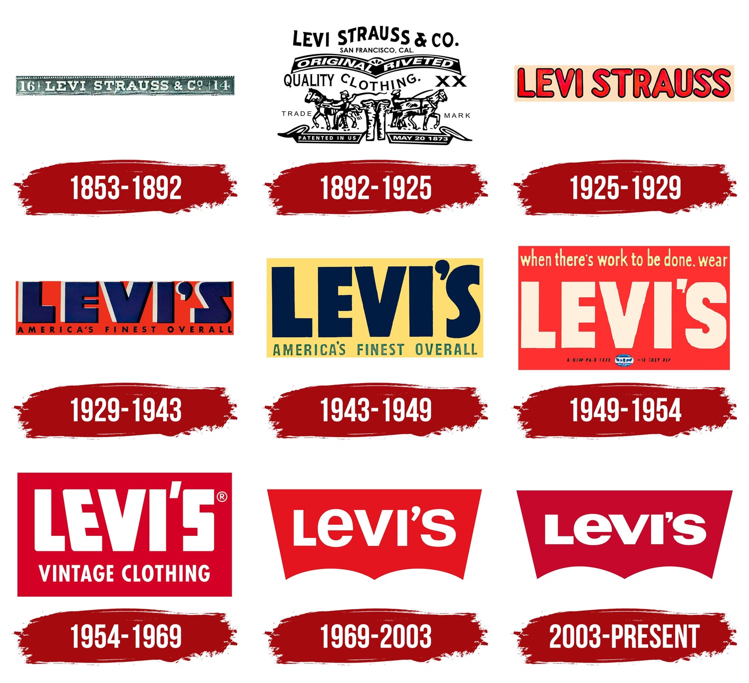 Levi's